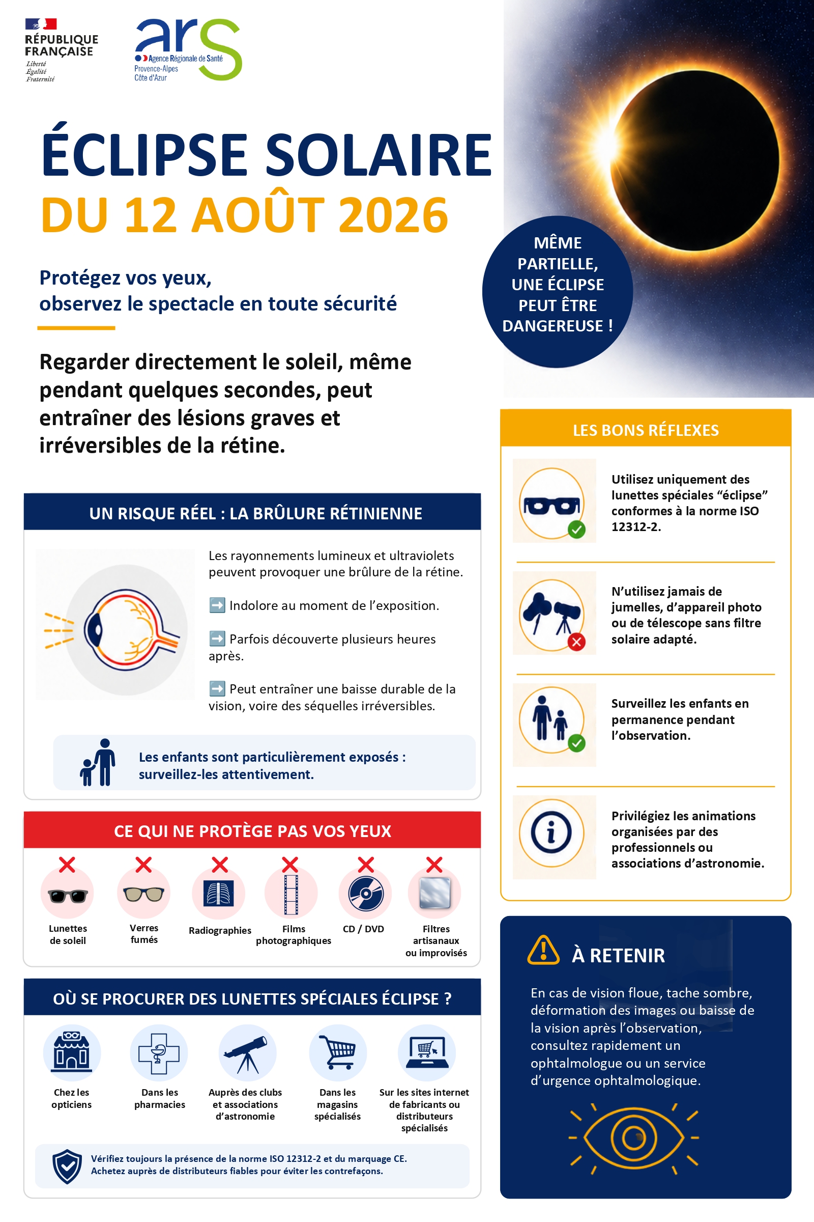 affiche eclipse precautions